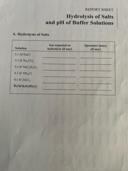 Solved REPORT SHEET Hydrolysis of Salts and pH of Buffer