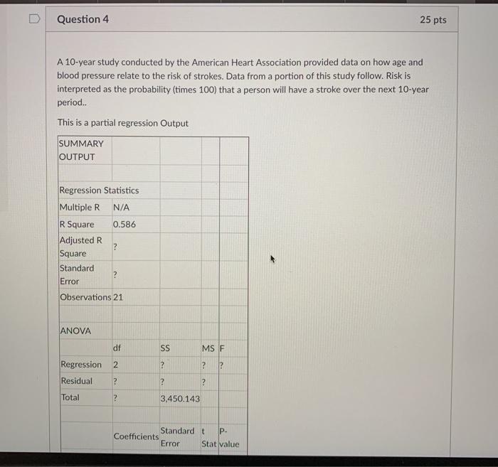 Solved Question 4 25 pts A 10-year study conducted by the | Chegg.com