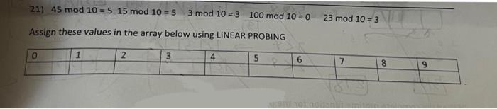 Solved 21) 45mod10=515mod10=53mod10=3100mod10=023mod10=3 | Chegg.com