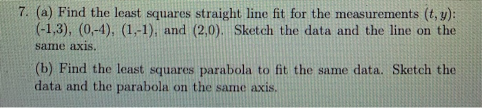 Solved 7. (a) Find the least squares straight line fit for | Chegg.com