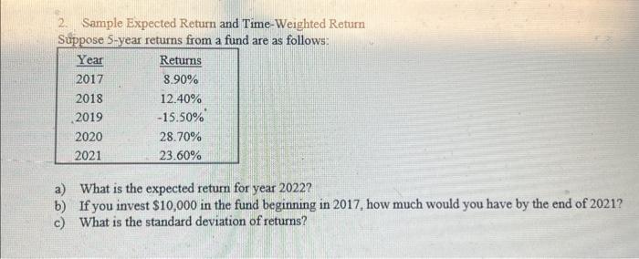 Solved 2. Sample Expected Return and Time-Weighted Return | Chegg.com