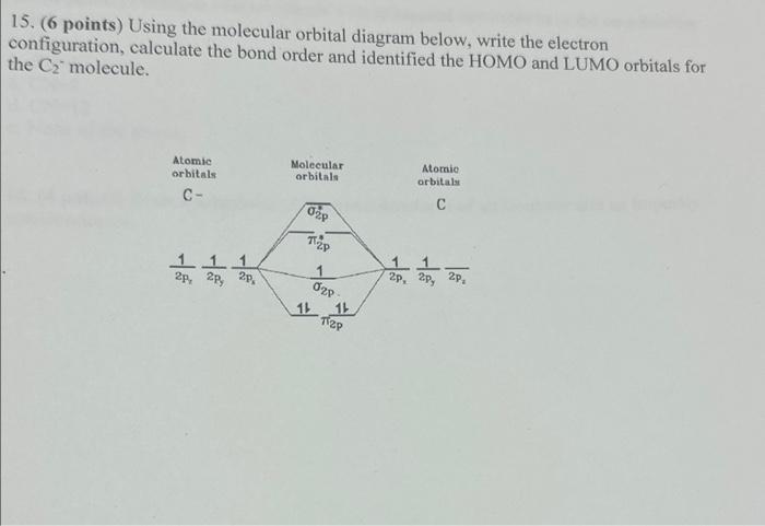 Solved 15. (6 points) Using the molecular orbital diagram | Chegg.com
