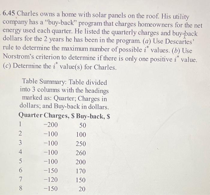 Solved Do Problems 6.45(a) And 6.45( B) In The Textbook. | Chegg.com