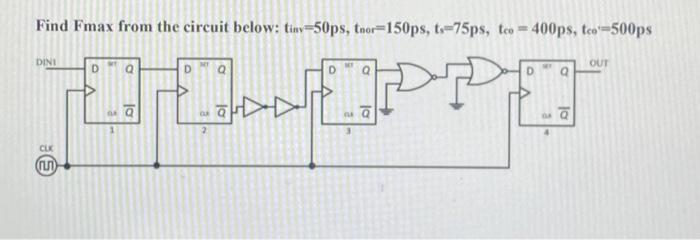 Find Fmax from the circuit below: | Chegg.com