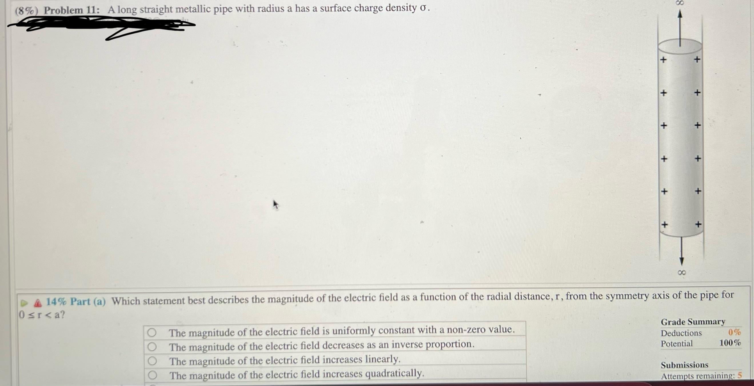 Solved ( 8% ) ﻿Problem 11: A long straight metallic pipe | Chegg.com