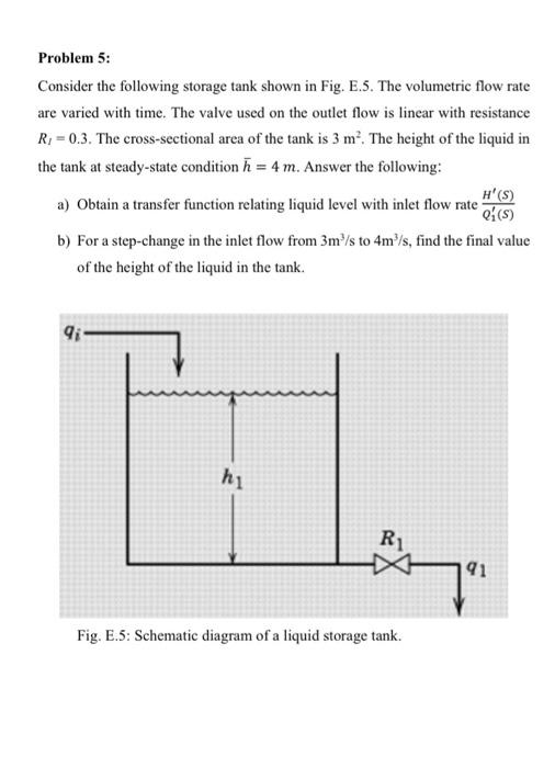 Solved Problem 5: Consider the following storage tank shown | Chegg.com