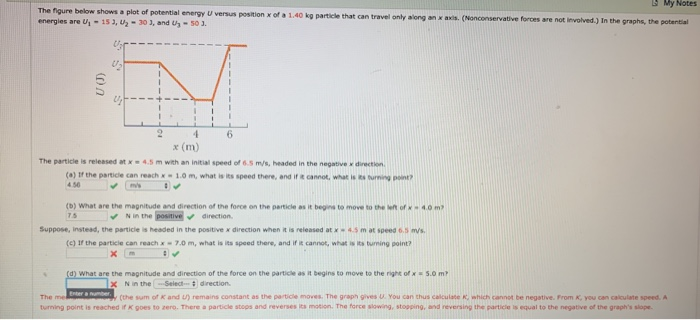 Solved The figure below shows a plot of potential energy U | Chegg.com