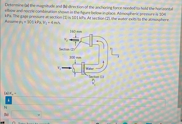 Solved Determine (a) The Magnitude And (b) Direction Of The | Chegg.com