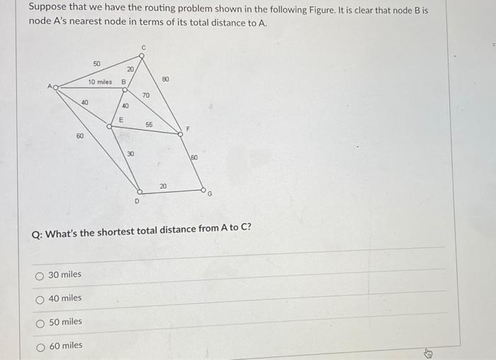 Solved Suppose that we have the routing problem shown in the | Chegg.com