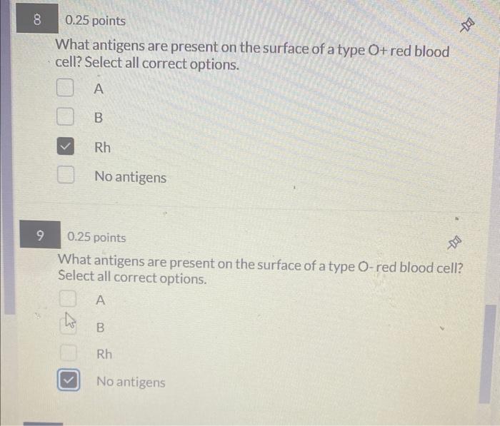 Solved 0.25 points What antigens are present on the surface | Chegg.com
