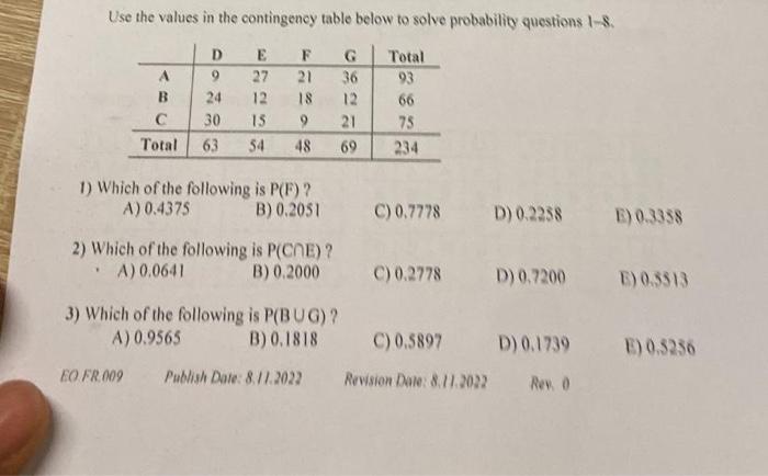 Solved Use the values in the contingency table below to | Chegg.com