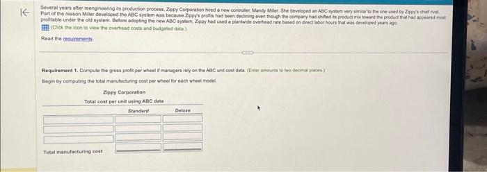 Solved Requirements 1. Compute the cost allocation rate for | Chegg.com