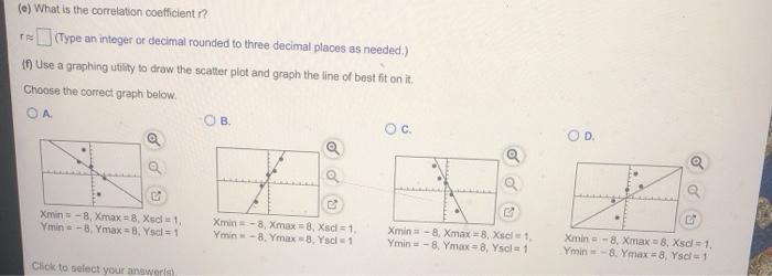 Solved For the data given below, answer parts (a) through | Chegg.com