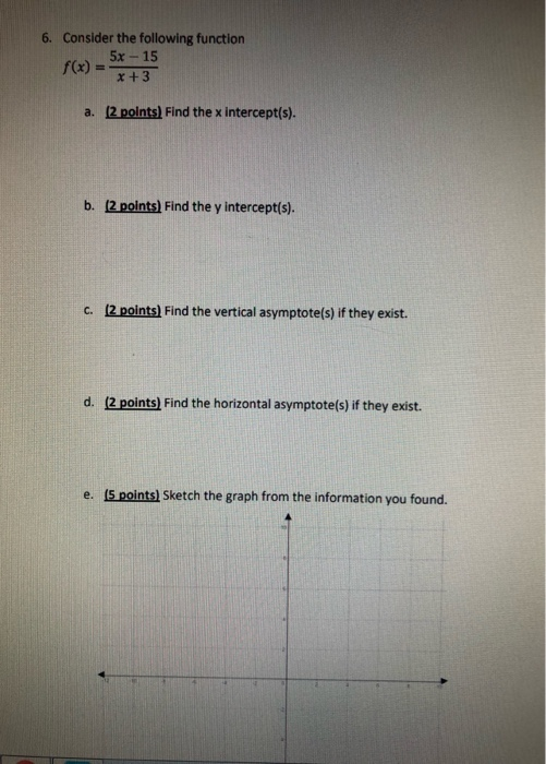 Solved 6 Consider The Following Function F X 5x 15 X