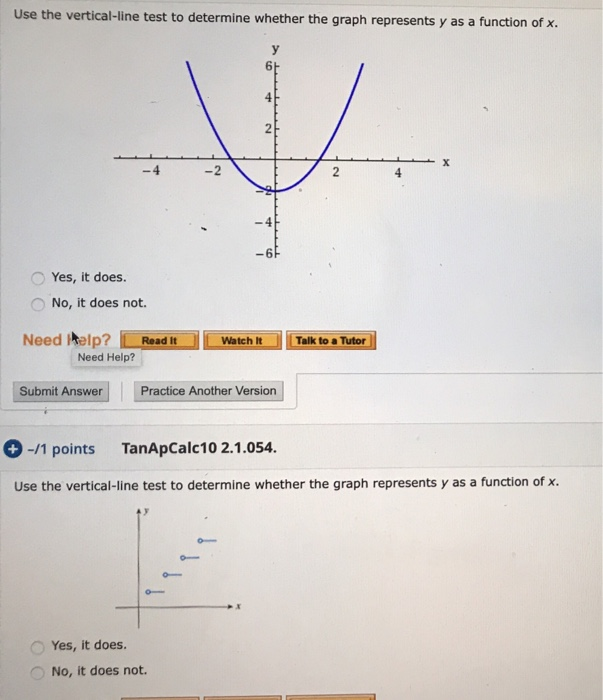 the-vertical-line-test-explained-in-3-easy-steps-mashup-math-the