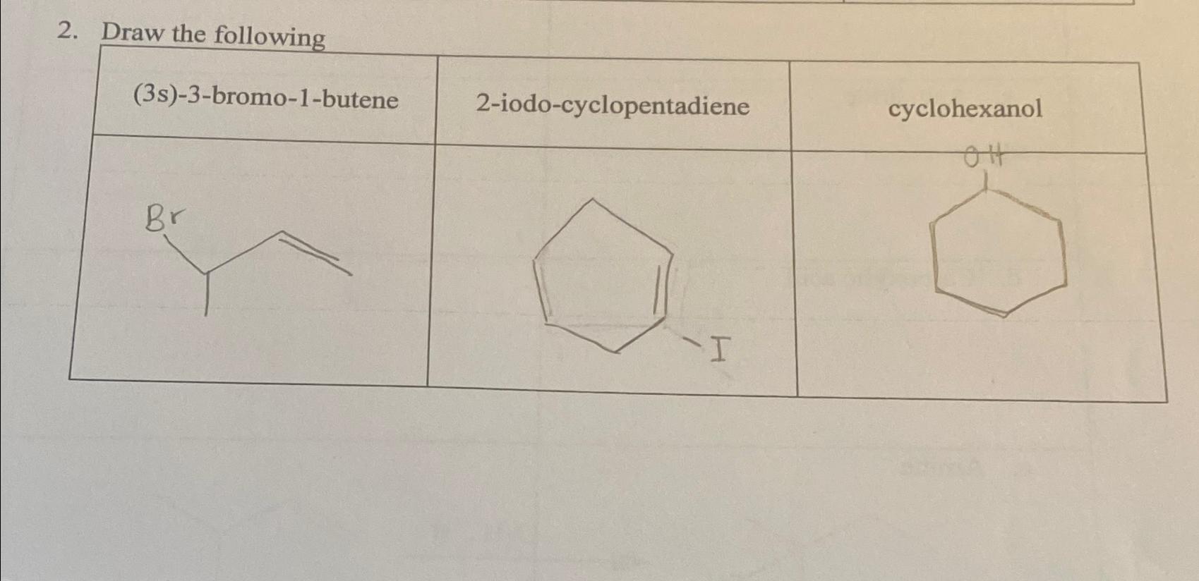 Solved draw the chegg