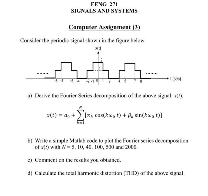 Solved Consider the periodic signal shown in the figure | Chegg.com