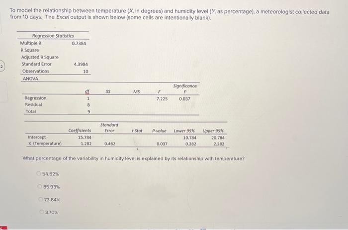 Solved To model the relationship between temperature ( X, in | Chegg.com