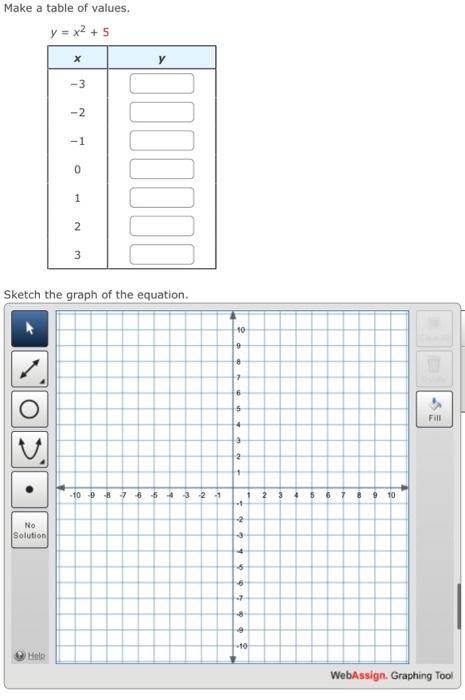 Solved Make a table of values. y=x2+5 Sketch the graph of | Chegg.com