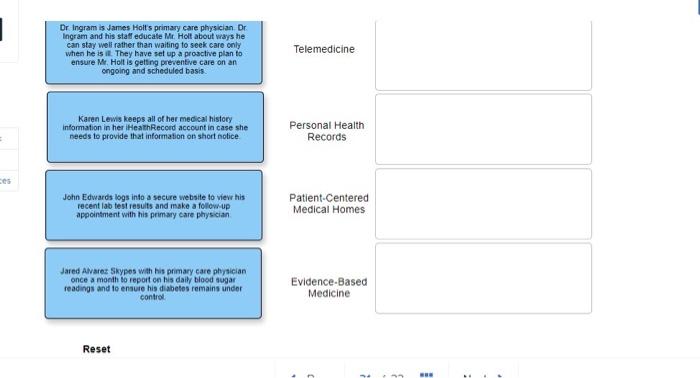 Personalized Primary Care & Preventive Health Services