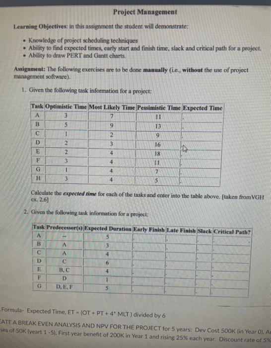 Solved Project Management Learning Objectives: in this | Chegg.com