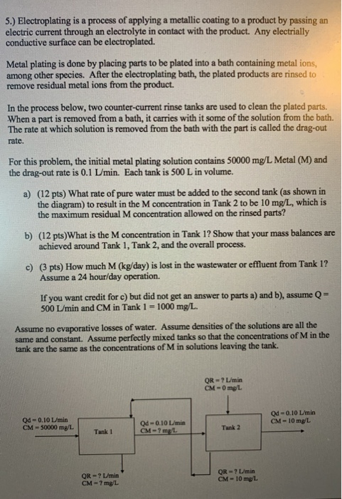 why is electroplating done