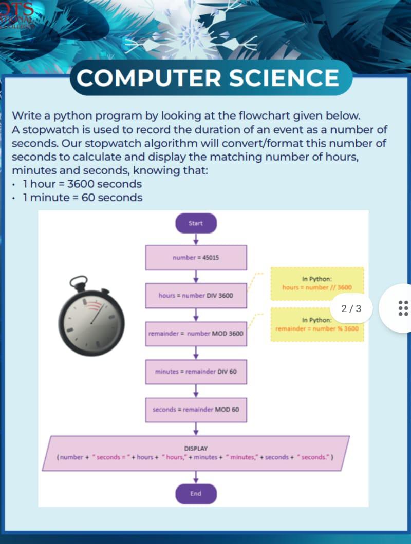 Solved Write a python program by looking at the flowchart | Chegg.com
