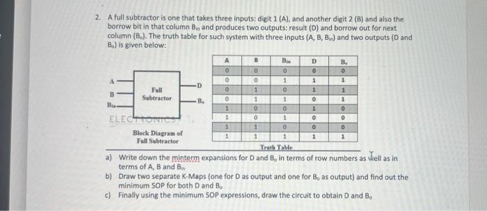 Solved 2. A Full Subtractor Is One That Takes Three Inputs: | Chegg.com