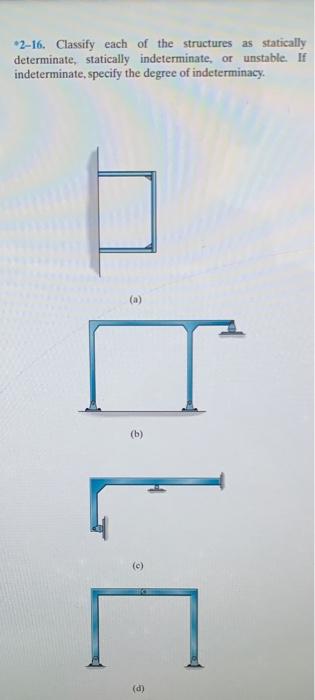 Solved -2-16. Classify Each Of The Structures As Statically | Chegg.com