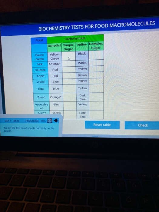 BIOCHEMISTRY TESTS FOR FOOD MACROMOLECULES Food Baked