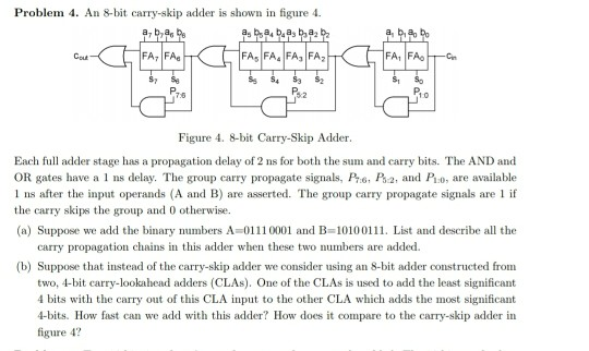 Solved Problem 4. An 8-bit Carry-skip Adder Is Shown In | Chegg.com