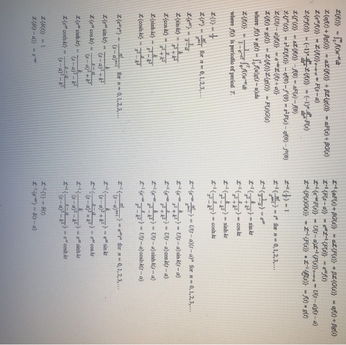 Solved 3 Compute The Inverse Laplace Transform Of Each O Chegg Com