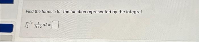 Solved Find the formula for the function represented by the | Chegg.com