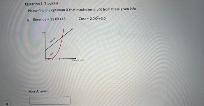 Solved Please find the optimum X that maximizes profit from | Chegg.com