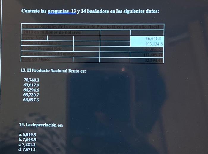 Conteste las preguntas 13 y 14 basíndose en los siguientes datos: