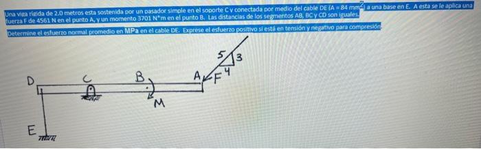 Una vipa ripida de 2.0 metros esta sostenida por un pasador simple en el soporte CV conectada por medio del cable DE \( (A=84