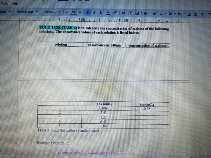 Solved Spectrophotometry Lab Assignment.Maltose standard