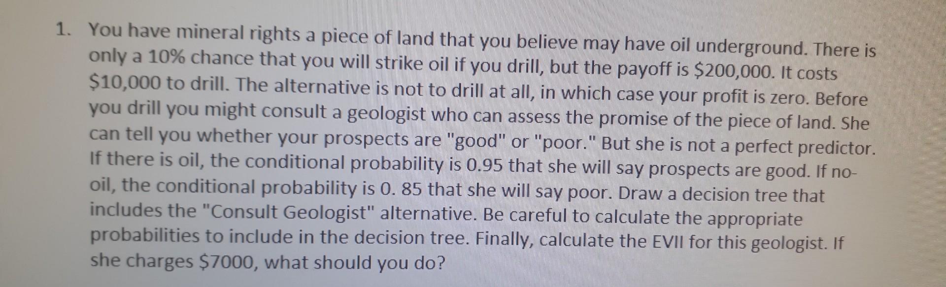 Solved 1. You have mineral rights a piece of land that you