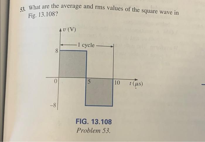 Solved 53. What are the average and rms values of the square | Chegg.com
