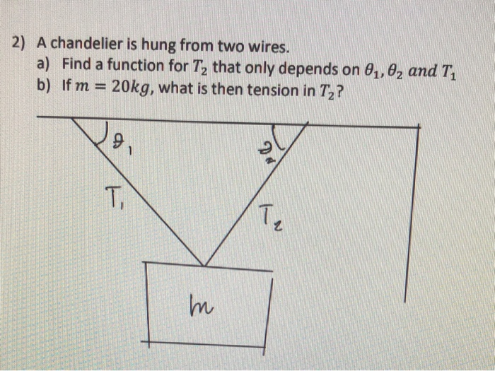 Solved 2) A chandelier is hung from two wires. a) Find a | Chegg.com