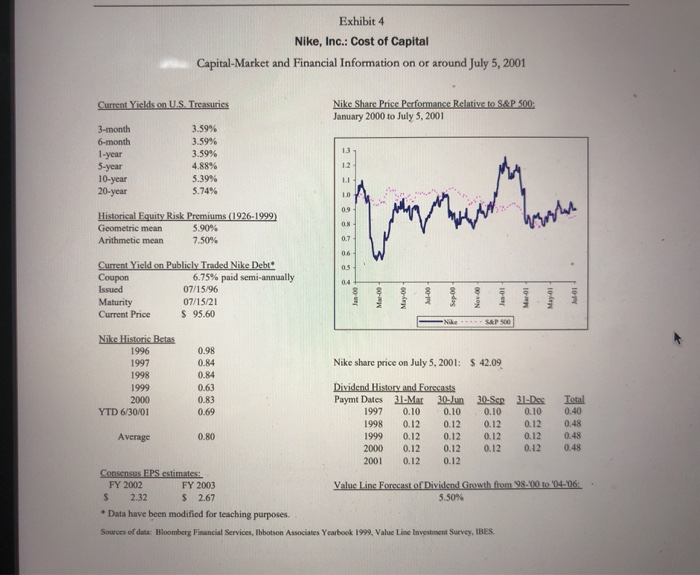 4. Evaluate Joanna Cohen's Estimation Of Cost Of | Chegg.com | Chegg.com