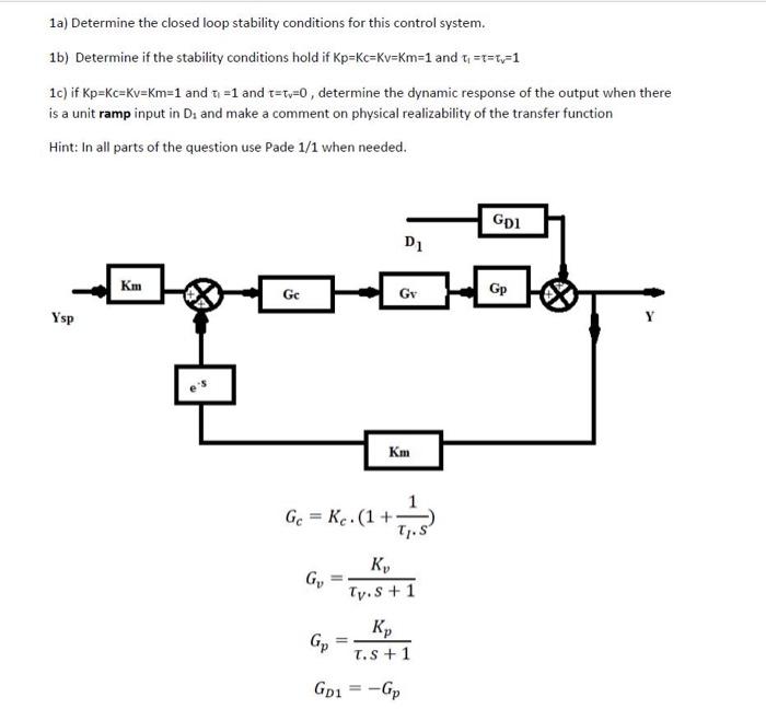 1a) Determine the closed loop stability conditions | Chegg.com