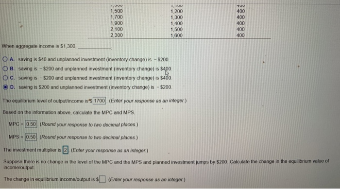 Solved Consider The Following Information On Aggregate | Chegg.com