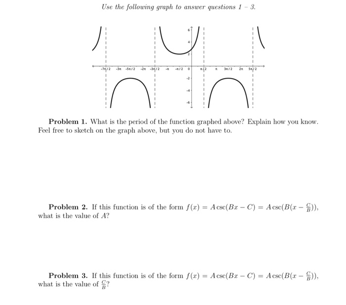 Solved Use the following graph to answer questions 1 - 3. | Chegg.com