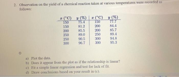 Solved 2 Observation On The Yield Of A Chemical Reaction Chegg