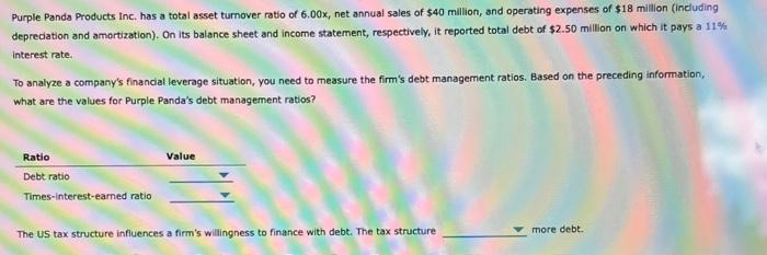 Solved 4. Debt (or Leverage) Management Ratios Companies | Chegg.com