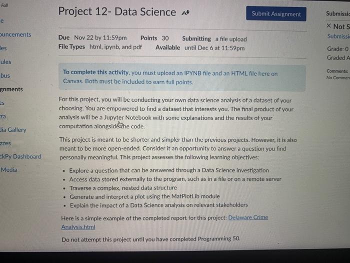 Fall Project 12- Data Science a Submit Assignment | Chegg.com