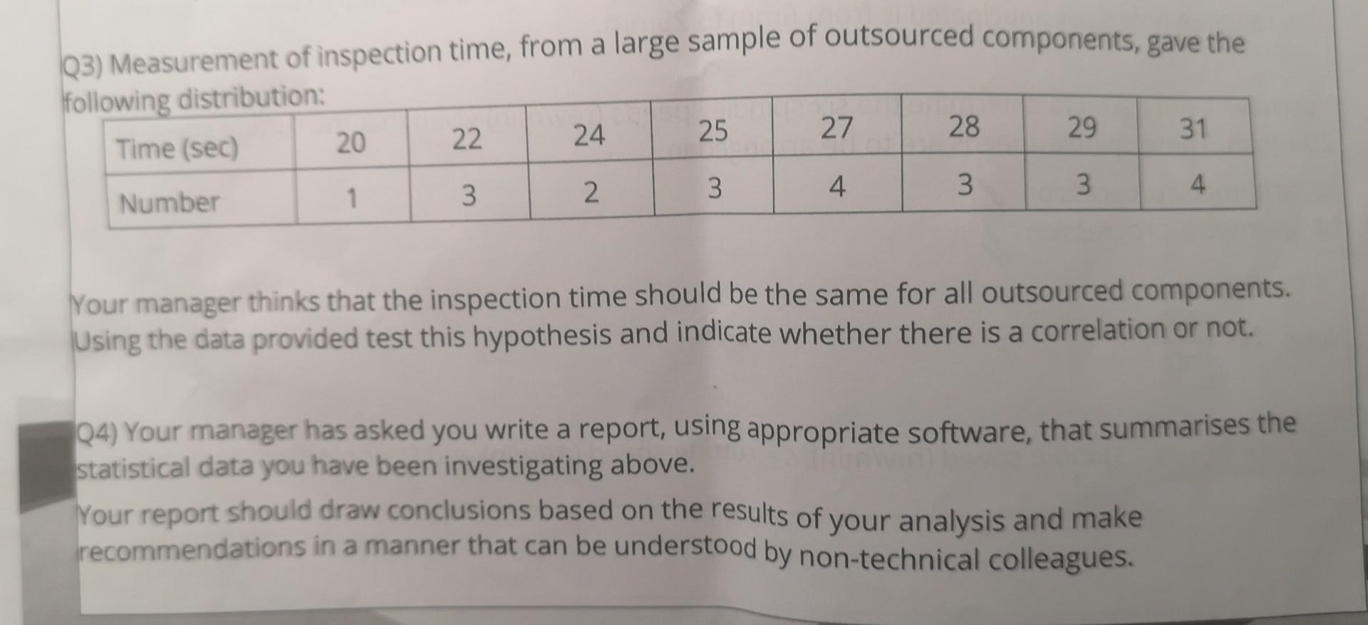 Solved Q3) Measurement of inspection time, from a large | Chegg.com