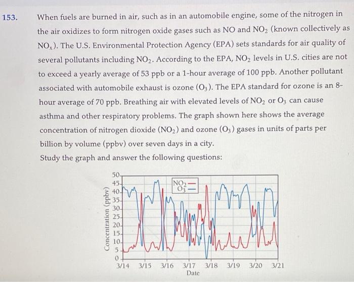 Solved 153. When fuels are burned in air, such as in an