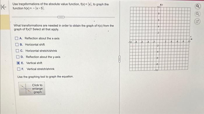 Solved Use trapsformations of the absolute value function, | Chegg.com